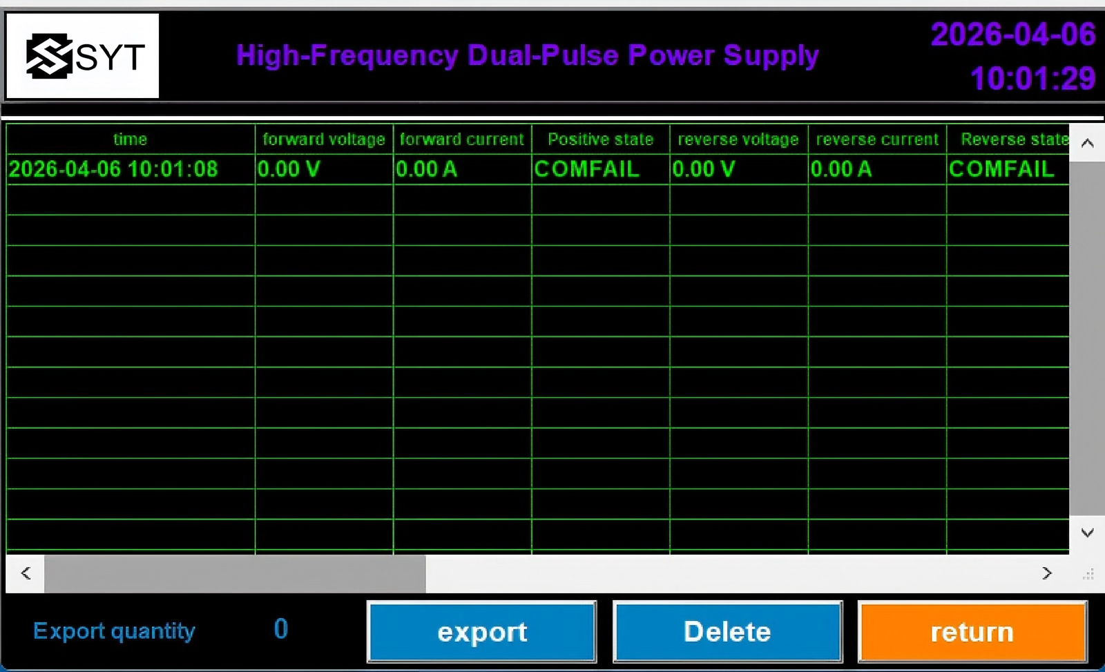 Dual pulse waveform